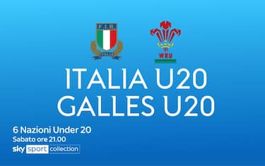 Sei Nazioni U20 al via, l'Italia sfida il Galles