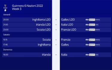 6 Nazioni U20, alle 21 LIVE su Sky Irlanda-Italia