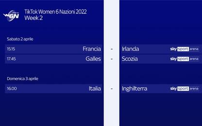 Rugby, 6 Nazioni femminile: la 2^ giornata su Sky