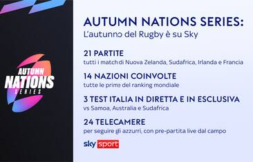 Rugby, l'Italia verso i test match