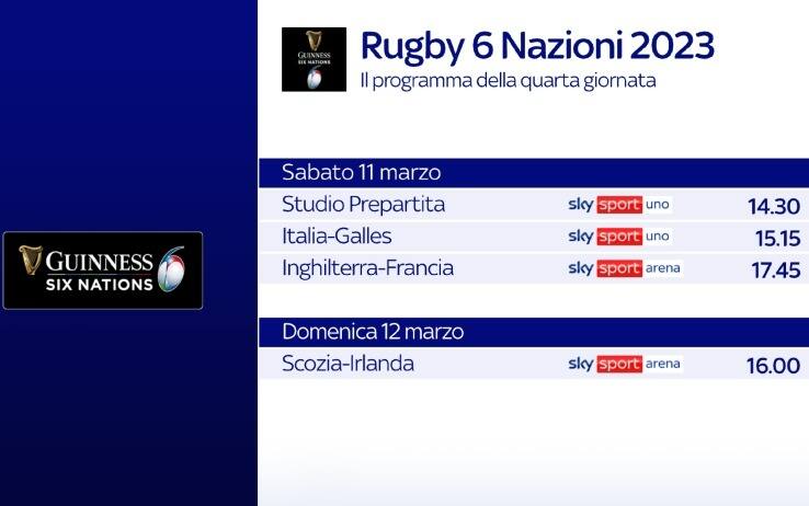 rugby italia