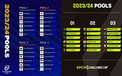 Champions e Challenge Cup: i gironi 2023/2024