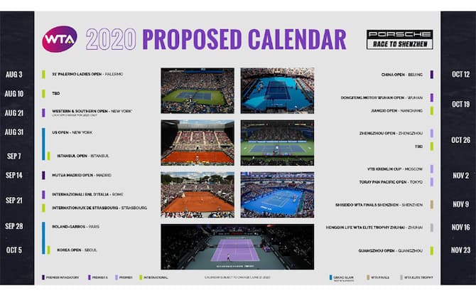 TÉNIS: WTA ajusta o calendário de 2020 infographic