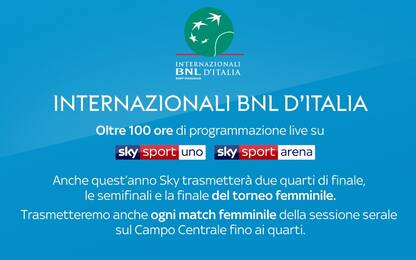 Internazionali d'Italia, il torneo su Sky