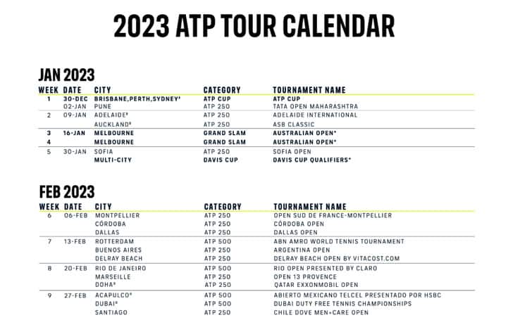atp tour calendar 2023