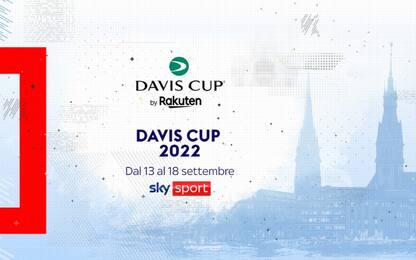 La Coppa Davis live su Sky Sport. La guida tv