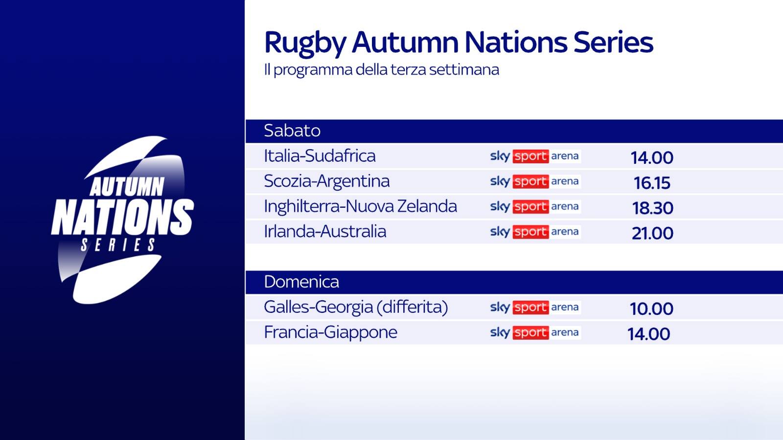 Italia-Sudafrica, dove vedere il test match di rugby in tv e streaming Sky Sport
