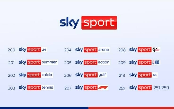 Sky Sport nuova numerazione