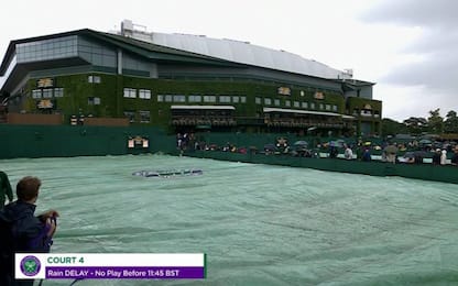 Pioggia su Wimbledon: programma in ritardo
