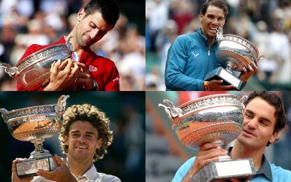 Roland Garros, l'albo d'oro: domina Nadal
