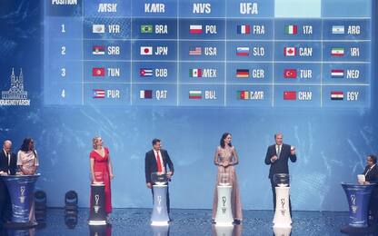 Mondiali 2022: Italia con Cina, Turchia e Canada