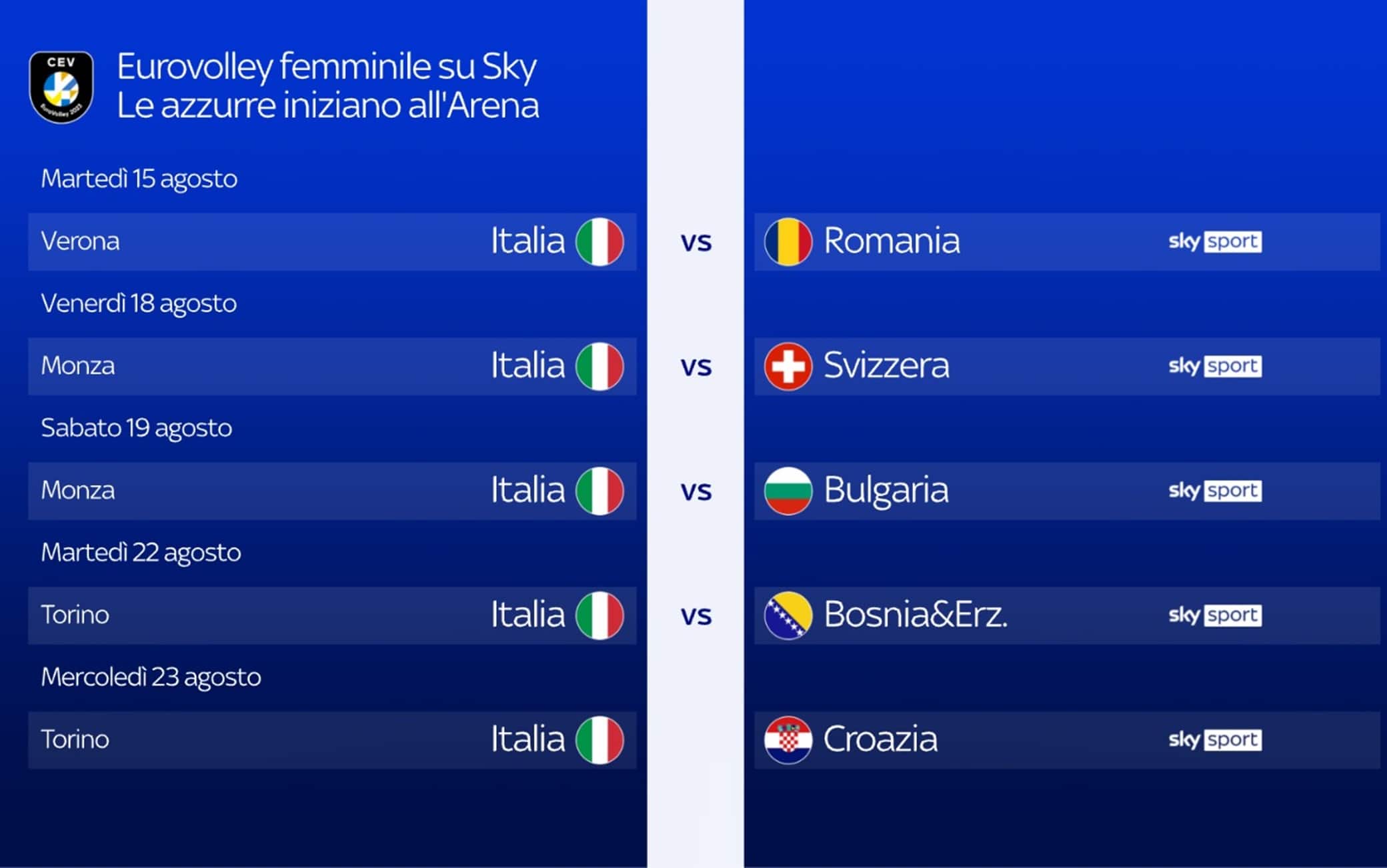 Grafica volley calendario gironi volley europei femminili