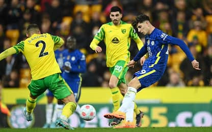 Norwich City-Chelsea HIGHLIGHTS
