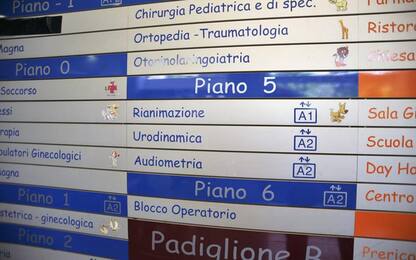 Covid: Salesi Ancona, 'ondata' pediatrica casi si stabilizza