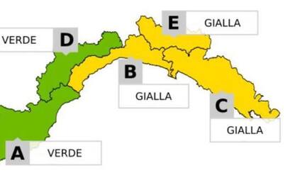 Allerta gialla: temporale su Genova, piccoli allagamenti