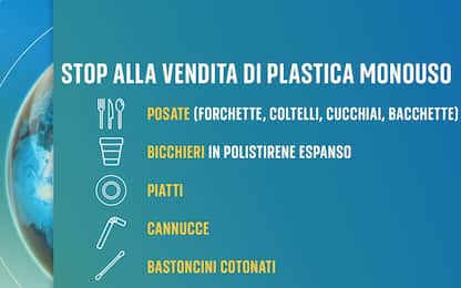 Stop plastica monouso: cosa non si può più comprare da oggi 14 gennaio