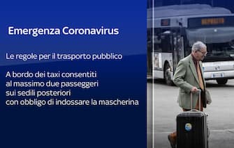 Coronavirus regole mezzi pubblici 