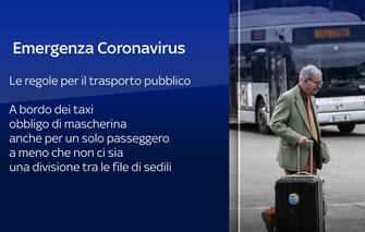 Coronavirus regole mezzi pubblici