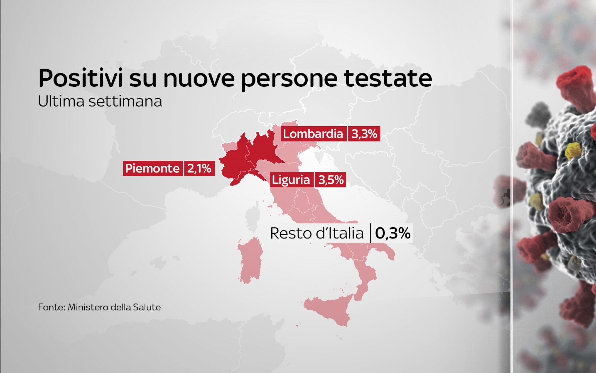 Contagi Coronavirus Italia Il Bollettino Di Oggi 5 Giugno Della Protezione Civile