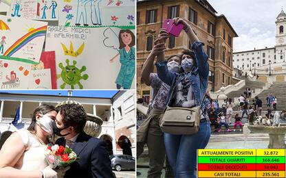 Coronavirus in Italia, ultime news dall'Italia e dal mondo. DIRETTA