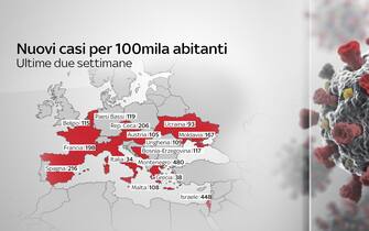 coronavirus grafiche dati contagi