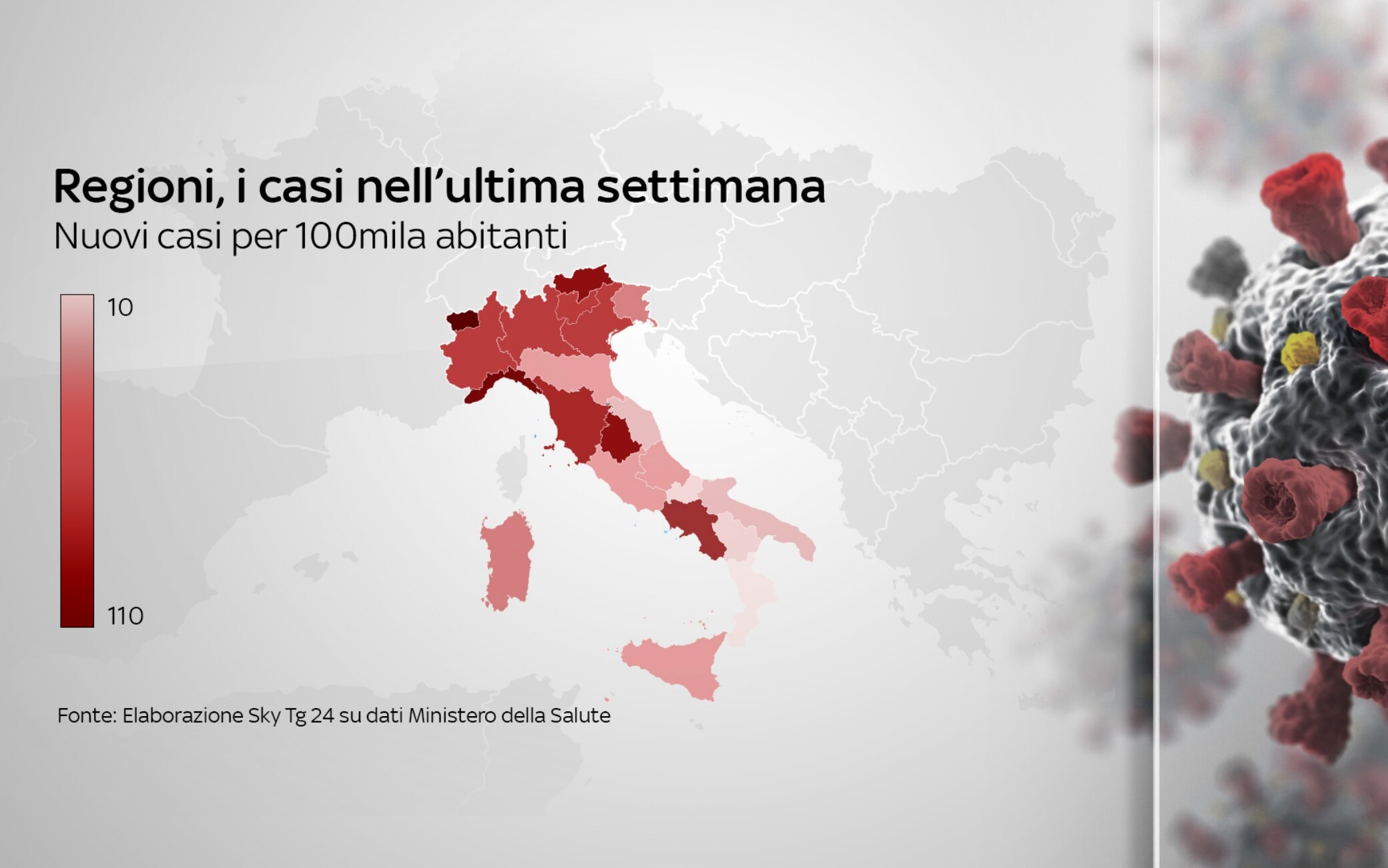dati covid italia
