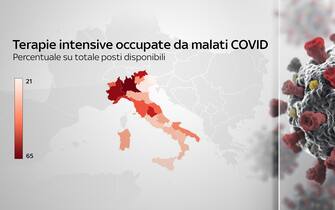 Grafiche coronavirus Italia