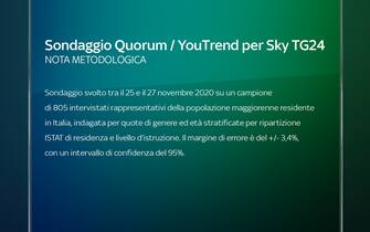 sondaggio quorum youtrend skytg24 live in