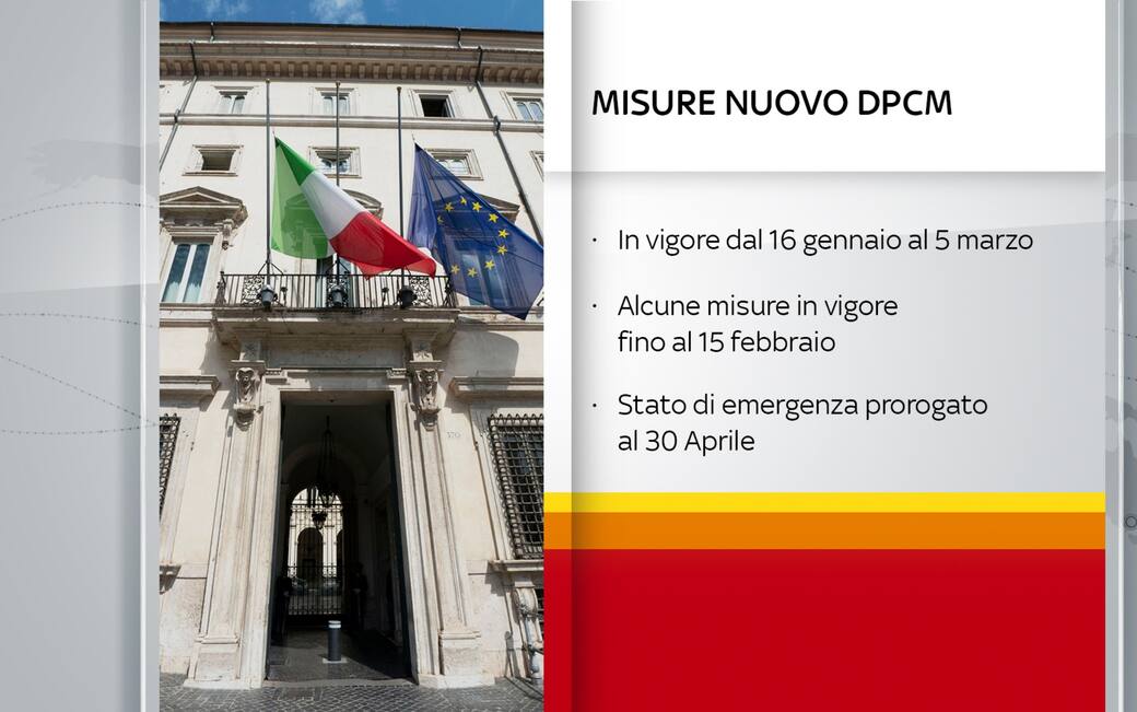 Nuovo dpcm di gennaio, le FAQ sulle misure