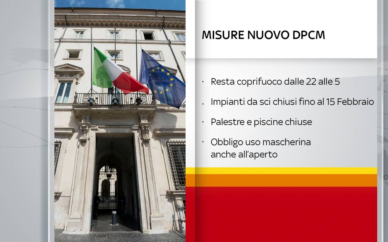Nuovo dpcm di gennaio, le FAQ sulle misure