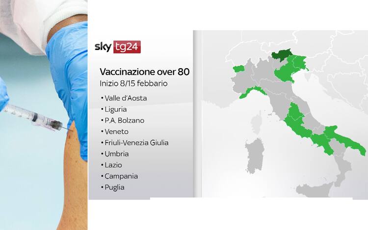 Vaccini Covid Over 80 Al Via La Campagna Il Calendario Regione Per Regione