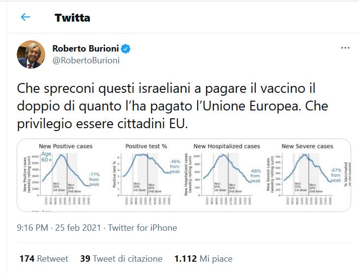 Profile Twitter Roberto Burioni