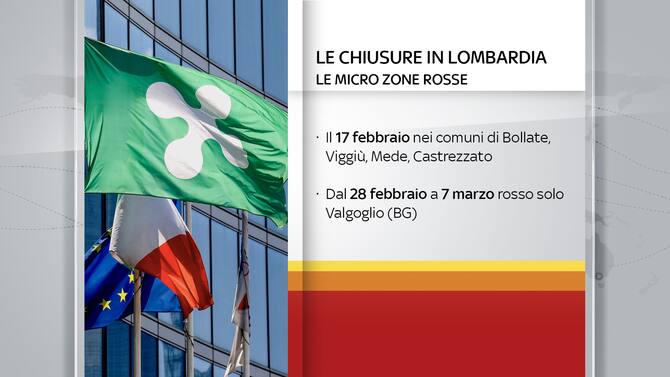 Covid Lombardia In Zona Rossa Tutte Le Chiusure Dell Ultimo Anno