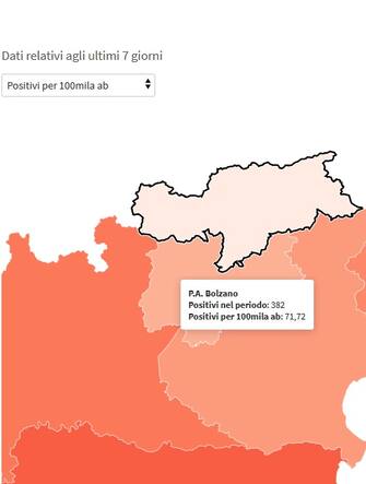 covid italia dati