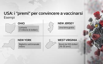 Esempi di premi negli Usa per convincere a vaccinarsi