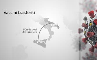 Cartina Italia con segnato trasferimento di 50mila dosi Astrazeneca da Sicilia a Puglia