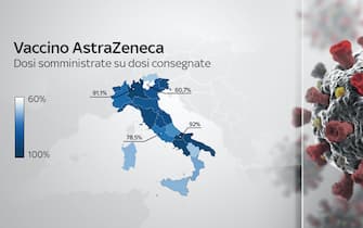 I dati delle dosi di AstraZeneca somministrate su quelle consegnate nelle regioni italiane