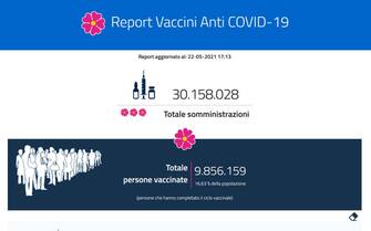 Il contatore ufficiale delle dosi di vaccino anti-Covid somministrate in Italia