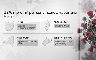 Grafiche coronavirus: Usa, i premi per convicere a vaccinarsi