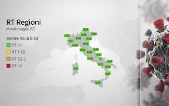 Il monitoraggio Iss con l'RT delle singole regioni italiane: nessuna ha un valore superiore a 1
