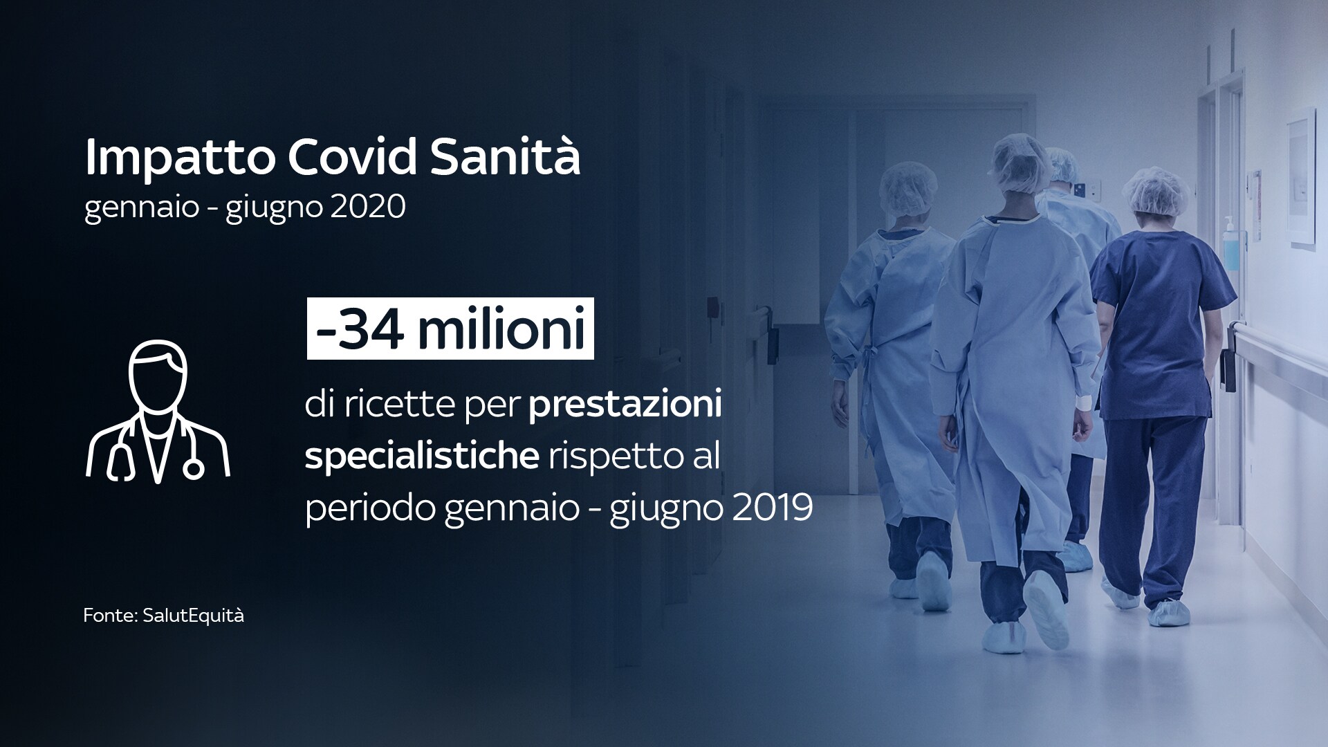 calo ricette mediche calo ricette mediche
