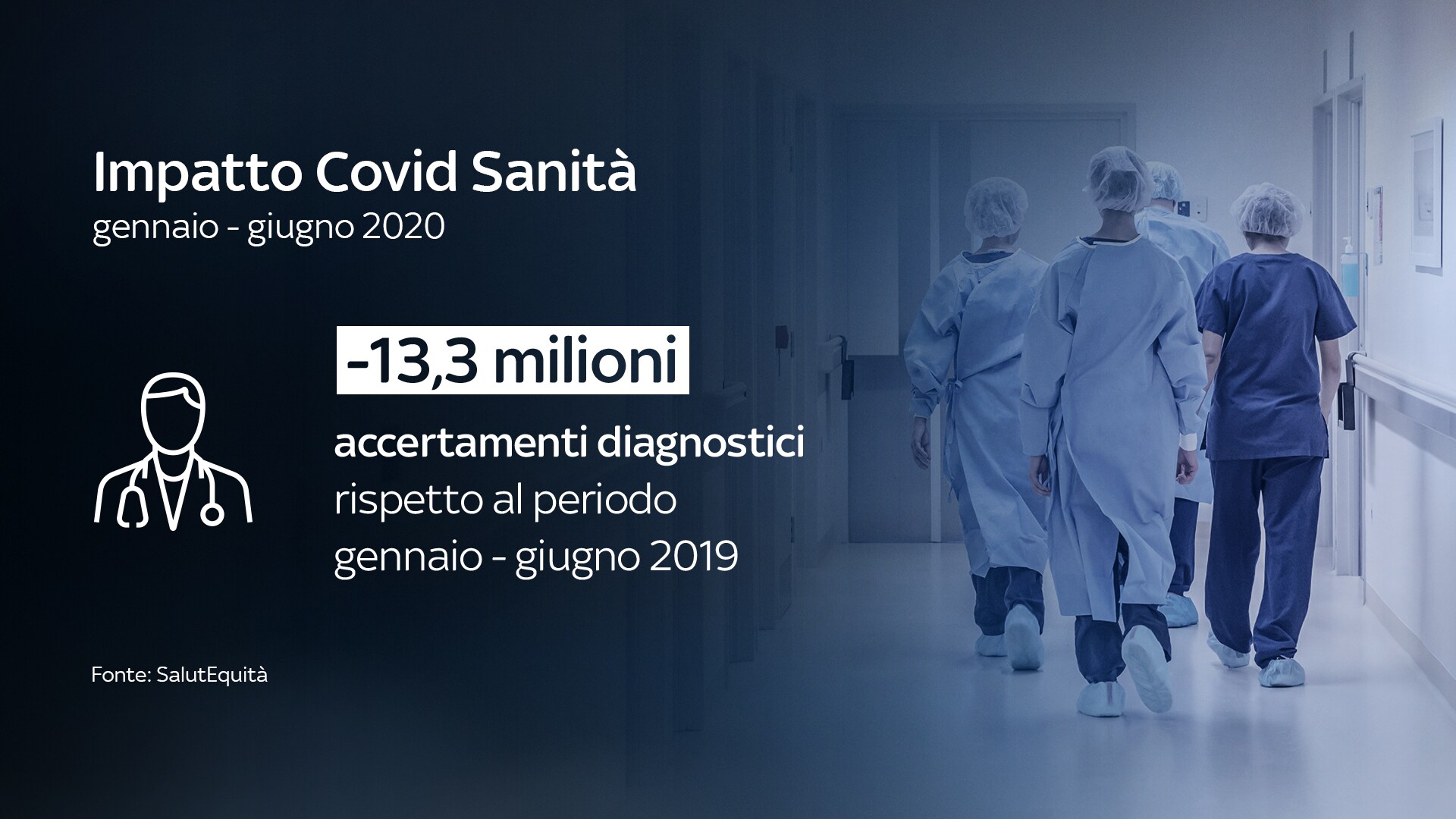 calo accertamenti diagnostici calo accertamenti diagnostici