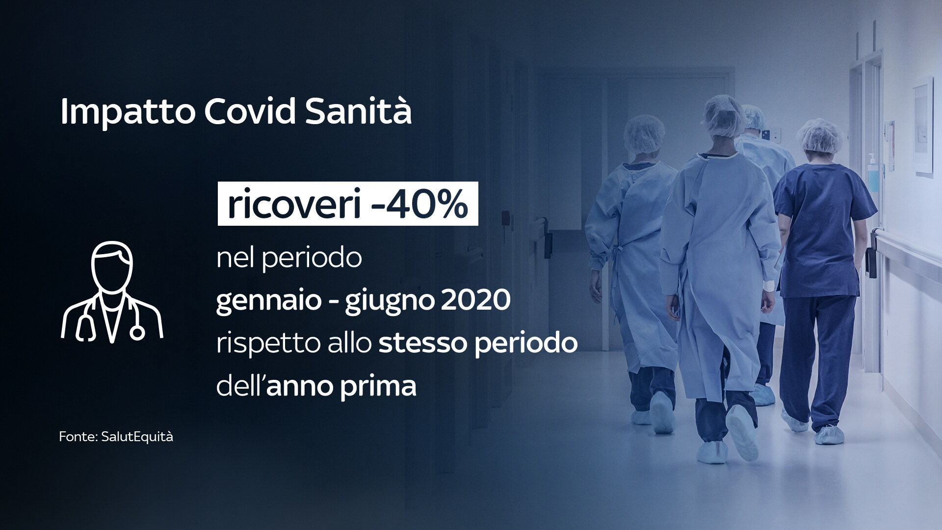 ricoveri ricoveri