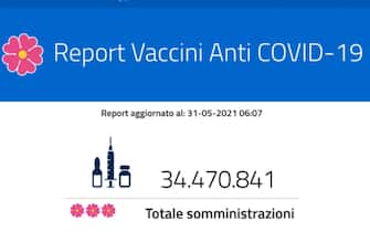 Il numero di dosi di vaccini anti coronavirus somministrate in Italia alla mattina del 31 maggio