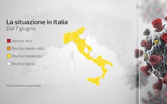 Grafiche coronavirus: la situazione del rischio in Italia