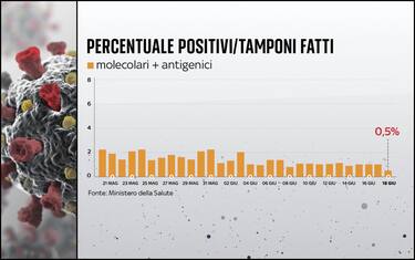 grafiche_18_giugno_hero