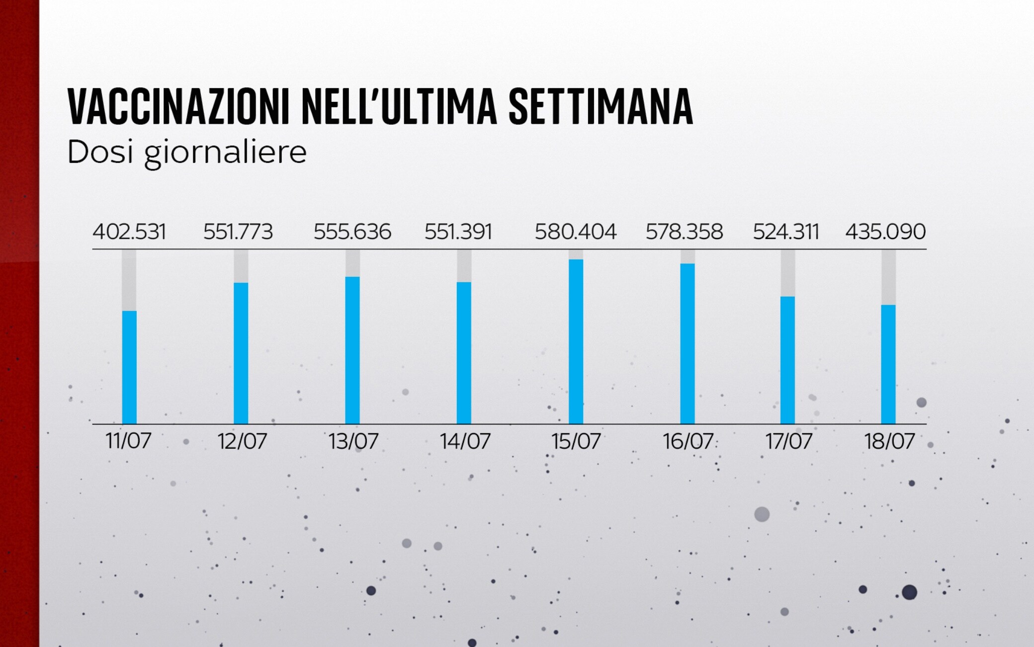 FULL FRAMES ITA ISTOGRAMMI FULL FRAMES ITA ISTOGRAMMI