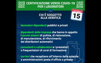 green pass green pass controlli verifiche lavoro
