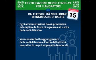 green pass lavoro green pass controlli verifiche lavoro