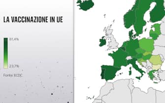 la vaccinazione in Europa